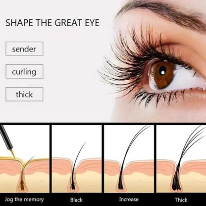7 Days Fast Eyelash Growth Serum Eyelash Eyebrow Growth Strong Makeup Extension Treatment Thicken Care Products