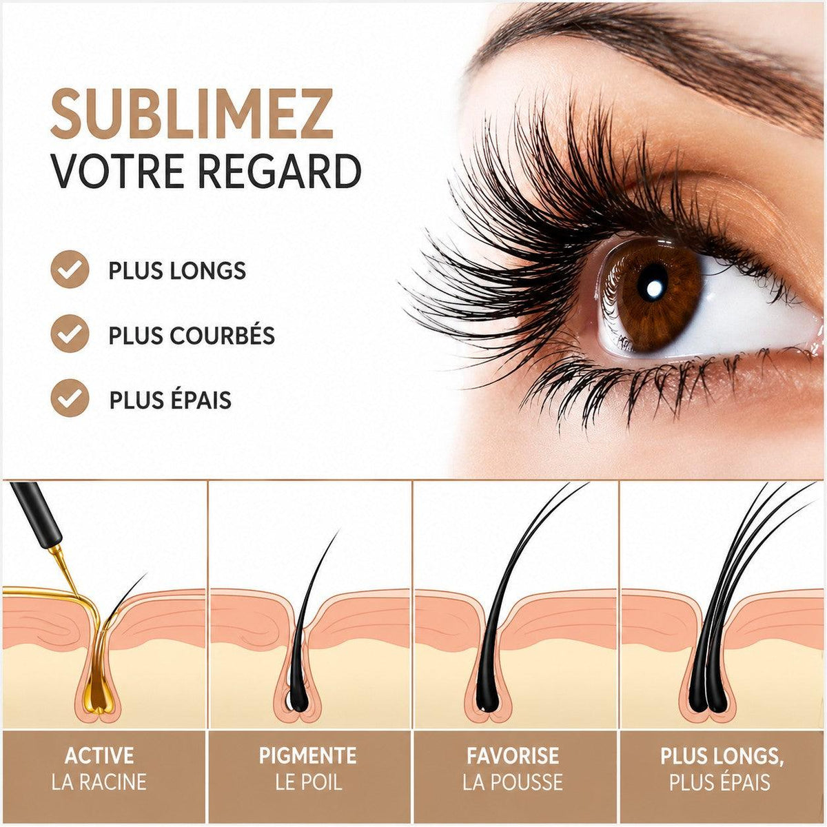 Infographie Lumina Lash montrant l'application du sérum pour des cils plus longs, courbés et épais naturellement